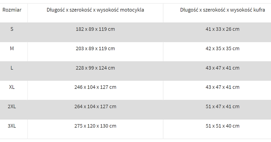 Моточохол SECA TOP Case S 8TOP23QQ-00-S фото